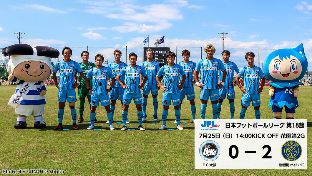 Fc Osaka Com Wp Wp Content Uploads 21 07 Top